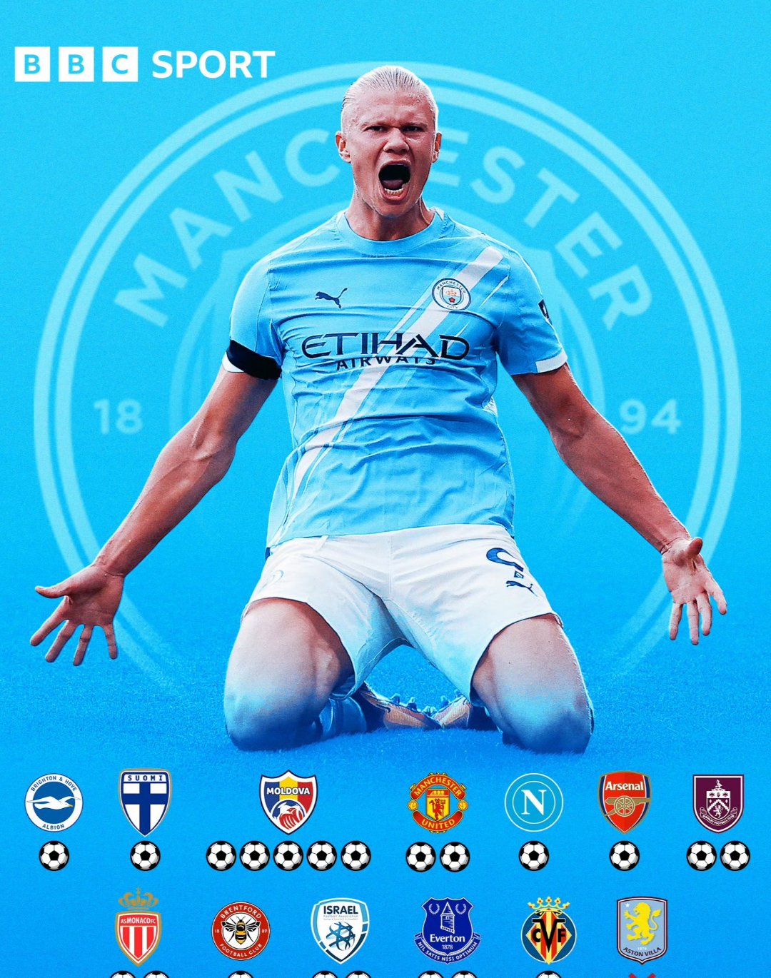 包含哈兰德在皇家马德里比赛中战术调整尤文图斯清晨完成体检，这操作让人直呼：法兰克福围绕德国杯扳平良机的词条-泛亚网页版